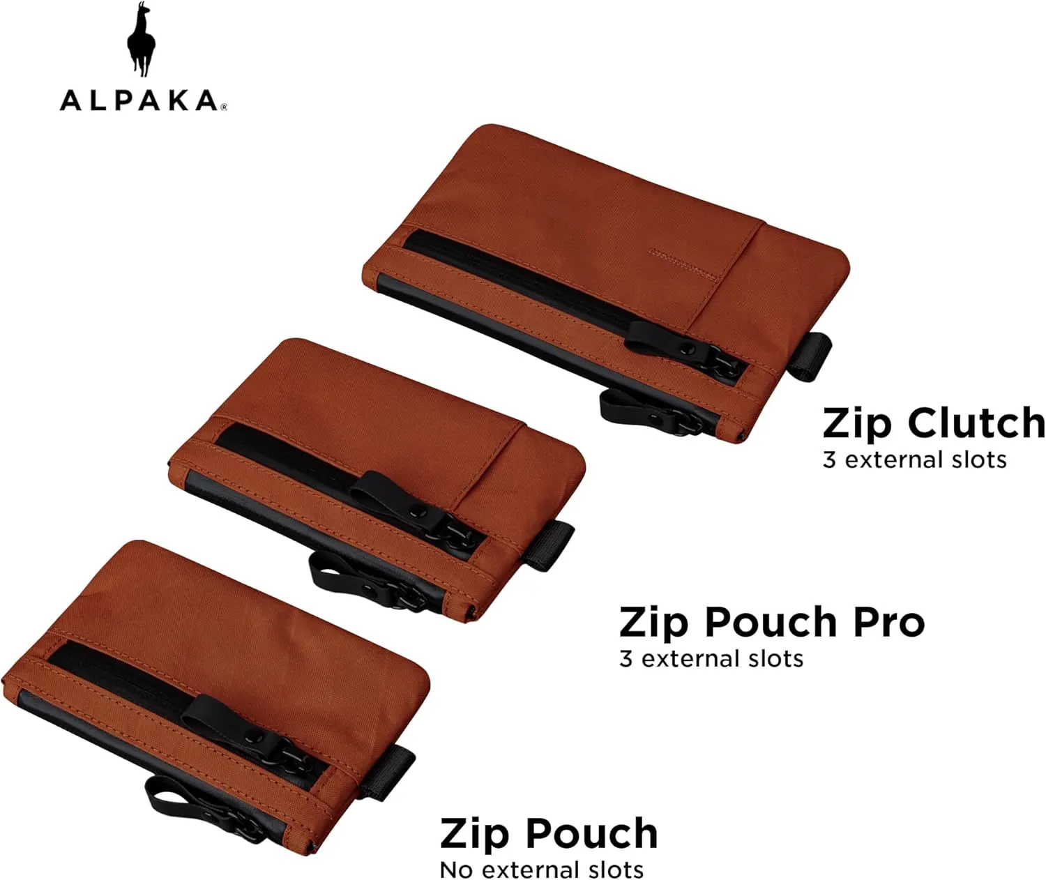 ALPAKA Zip Pouch Pro - Minimalist Zipper Wallet - with RFID Blocking ID Card Holder Wallet with Zipper for Men with Multi-tool Slot